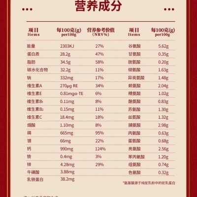 新疆驼奶粉 中驼全脂纯骆驼奶粉320克罐装儿童中老人厂家批发代发图3