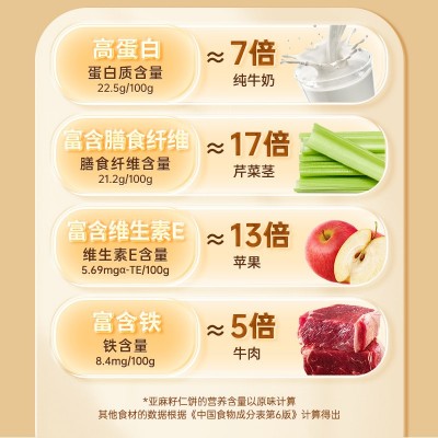 原创 亚麻籽仁饼干休闲食品代餐饱腹办公室零食独立包装整箱批发图4