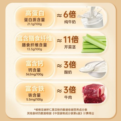 戈壁工坊 核桃亚麻籽仁黑豆粉30g*10条装早餐代餐粉五黑粉杂粮粉图4
